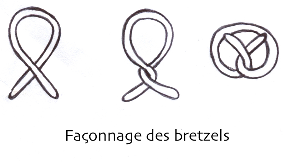 Façonnage des bretzels sans gluten